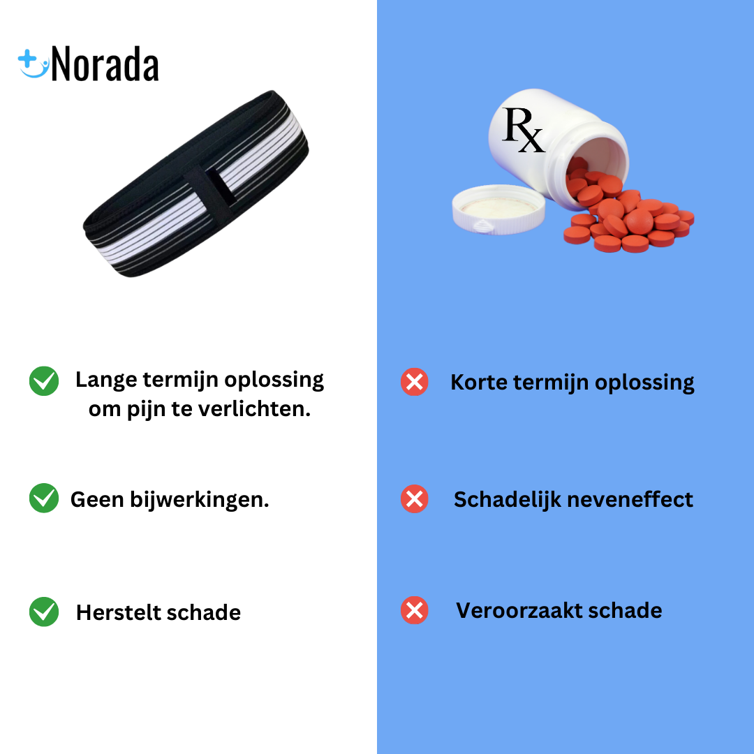 SpineEase™️ Support Riem -  Verlichting voor Rugpijn en Ischias